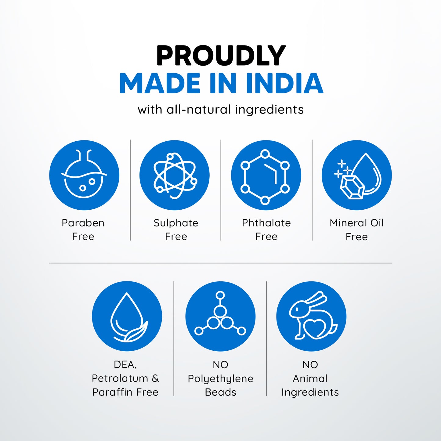 Shave & Glow Duo | Glutathione Face Wash + After Shave Balm