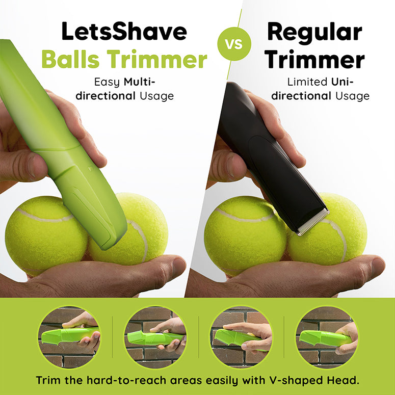 Balls Trimmer & Body Groomer + Free Balls & Bum Balm (60 ml)