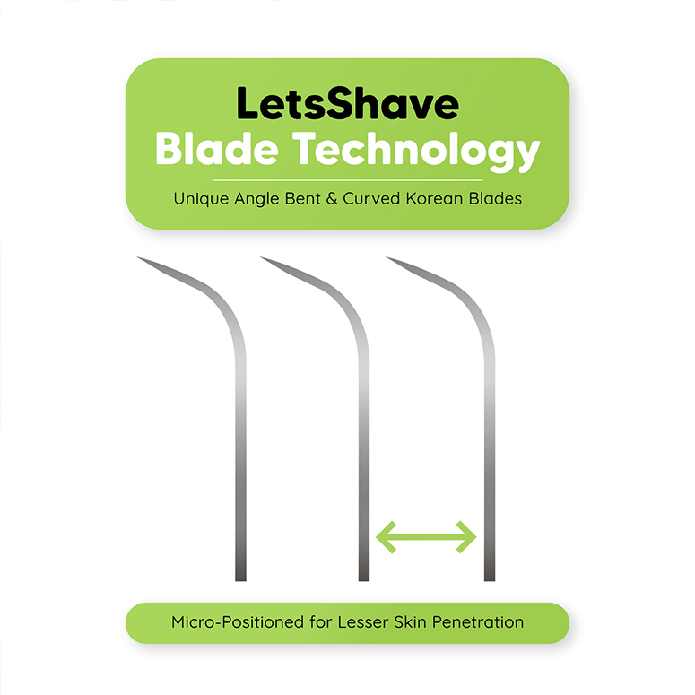 LetsShave Body & Pubic Hair Razor Blades – Pack of 4 Cartridges