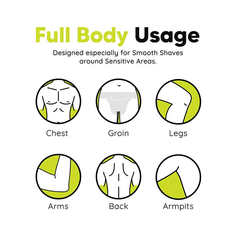 Full body usage guide—chest, groin, legs, arms, back and armpits for LetsShave Intimate Razor