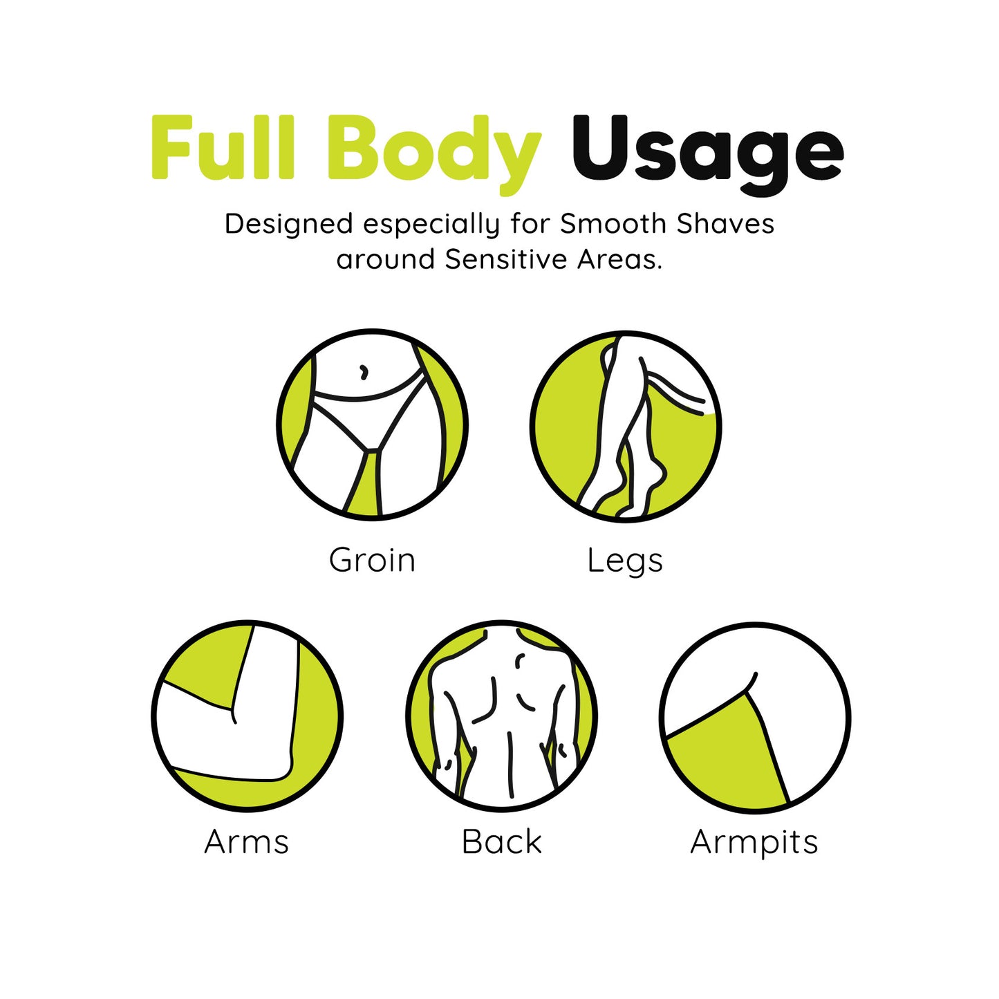 Body & Pubic Hair Razor Value Set – Intimate Razor with 4 Blade Cartridges