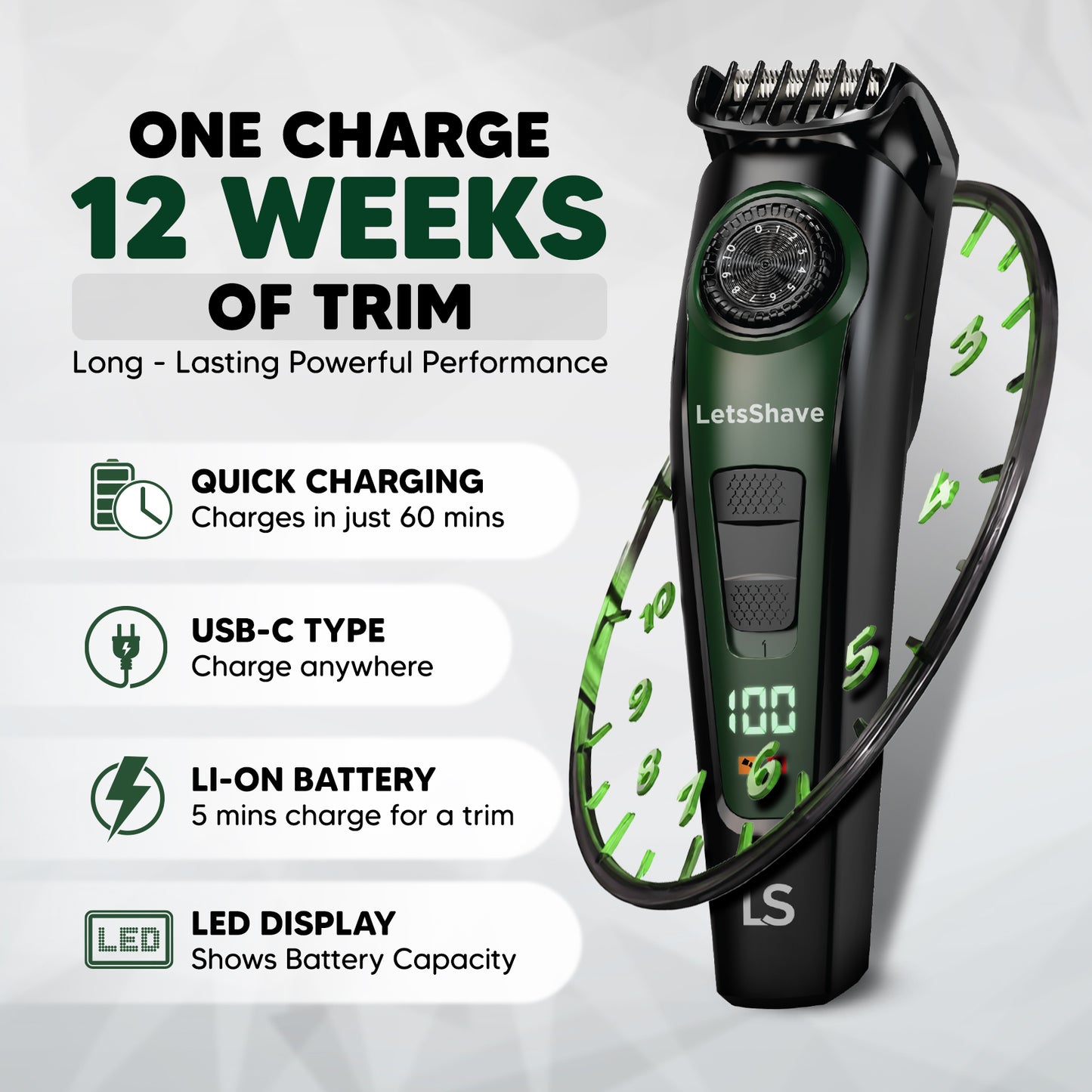 All-in-One Beard, Body & Head Trimmer for Men | One Trimmer Total Control | Free Beard Styler