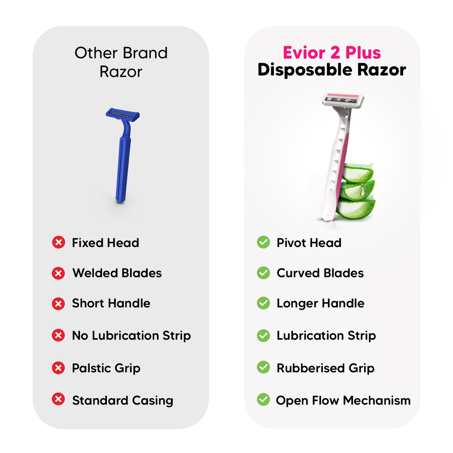Evior 2+ Disposable Razor Pack – Silky Smooth 2-Blade Experience (Buy 12 Get 3 Free | Pack of 15)