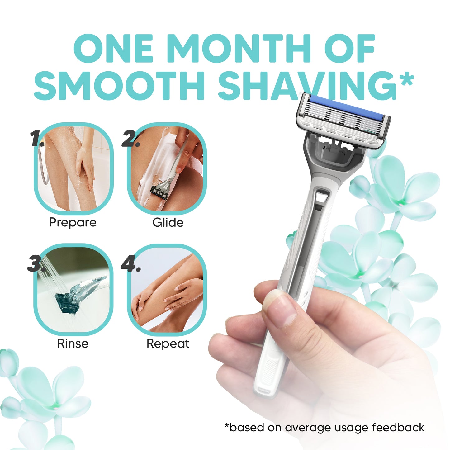 Evior 3 Plus Disposable Razor Pack of 3 + Evior 6 Portable Razor Free