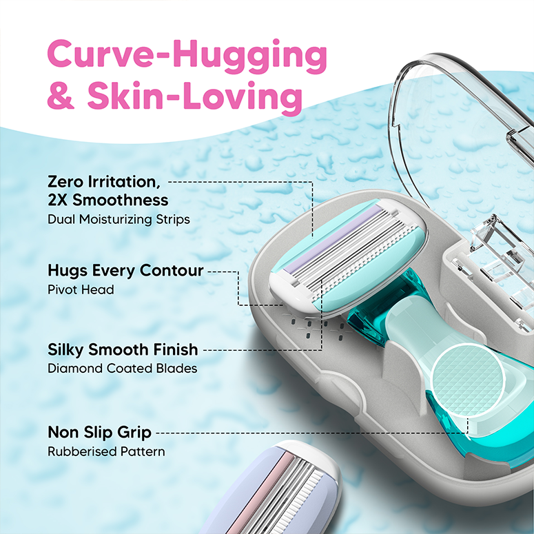 Evior Flyyy Razor Value Set – 1 Handle + 2 Blades
