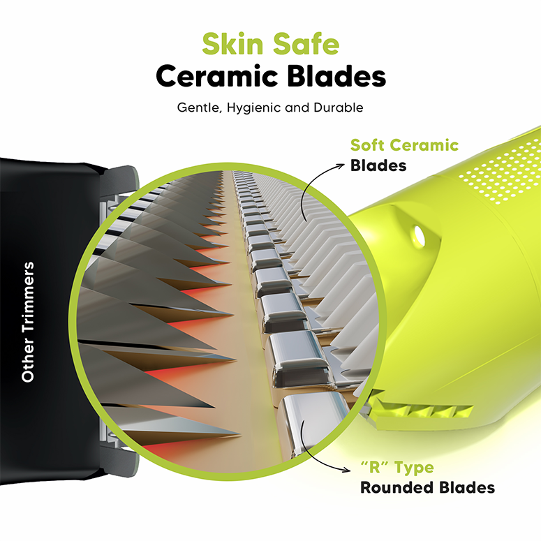 Balls & Body Trimmer Plus | Smooth & Skin-Safe Grooming with Free Balls & Bum Balm