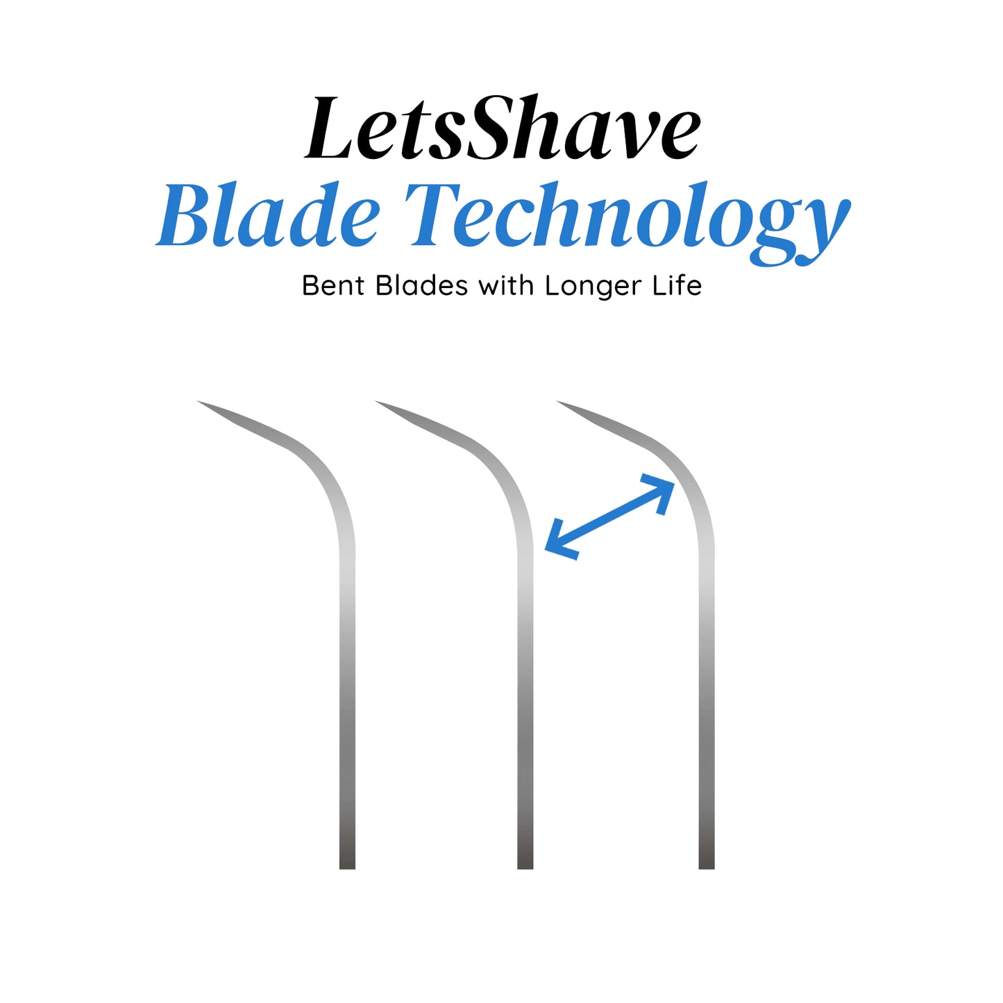 LetsShave Pro 2 Executive Set,with free Travel Bag