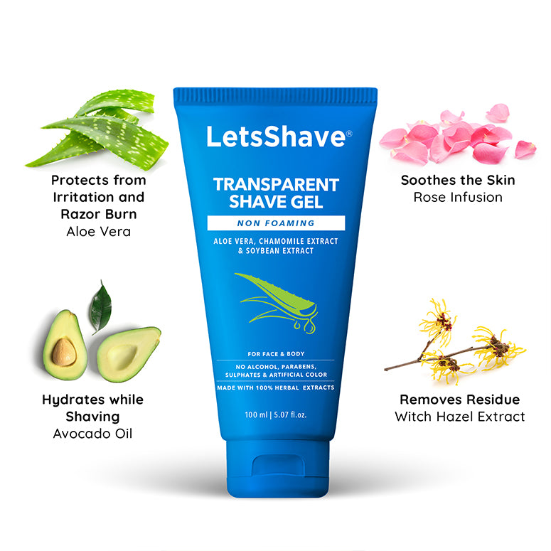Transparent Shave Gel – Non-Foaming Herbal Formula (100 ml)