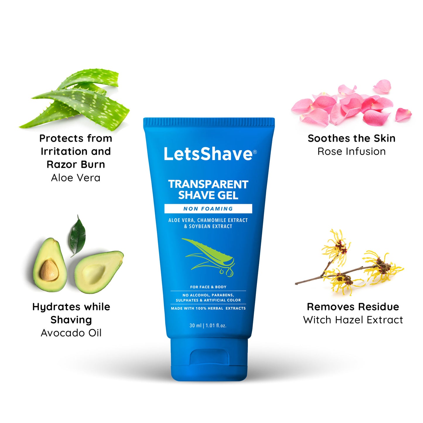 Skincare Combo – Evior Body Lotion + Transparent Shave Gel