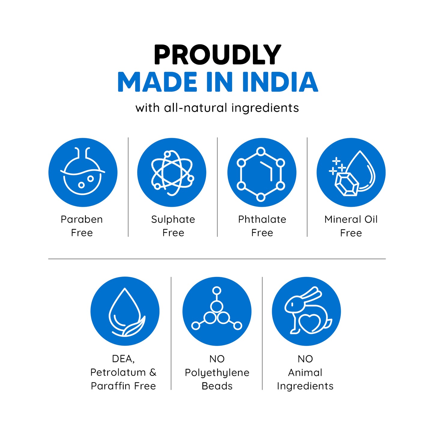 6-in-1 Premium Shaving & Grooming Gift Set for Men