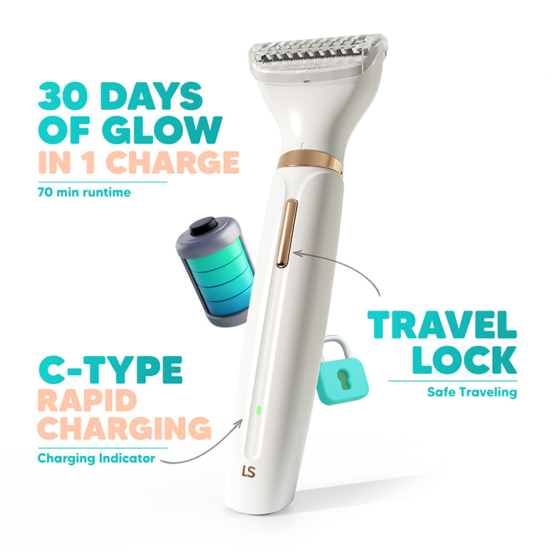 Evior 4-in-1 Face & Body Groomer with Evior 6 Razor