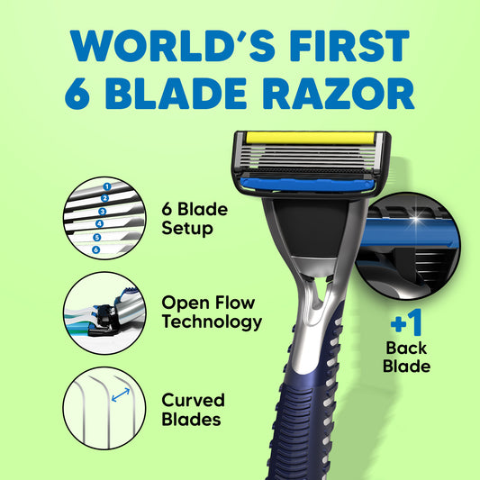 Pro 6 Maxxx Razor Set for Men With Back Blade | World's First 6 Blades Razor