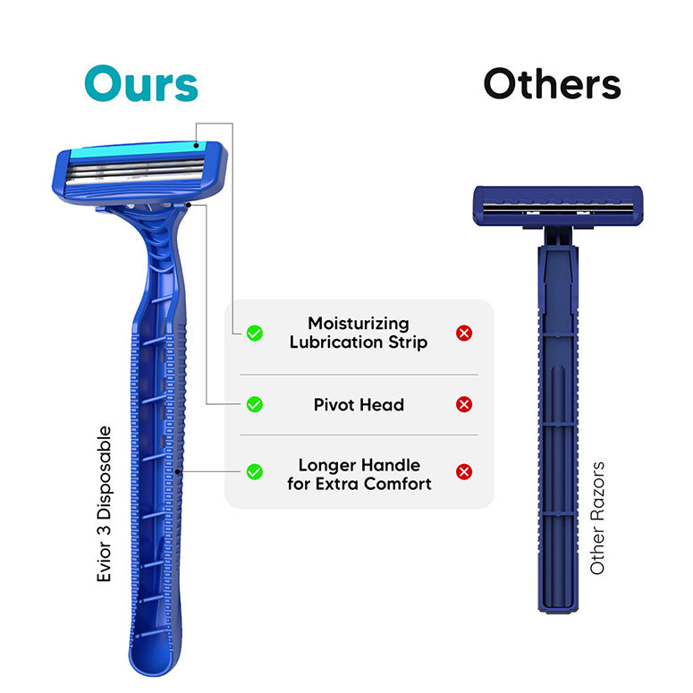 Evior 3+ Disposable Razor – Silky Smooth 3-Blade Experience