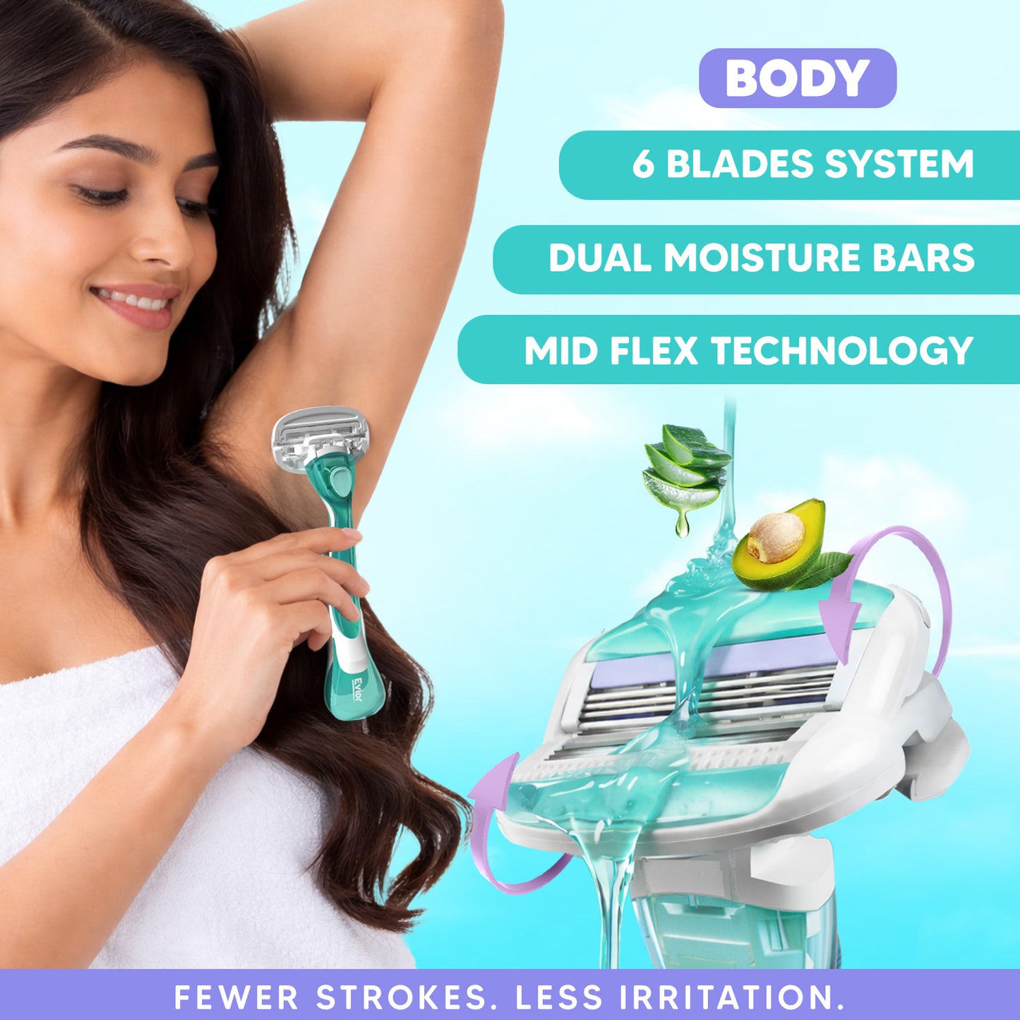 Ultimate Shaving Trio for Women | Face, Body & Bikini Razors | 6 Blade System | Smooth, Gentle & Precise Grooming