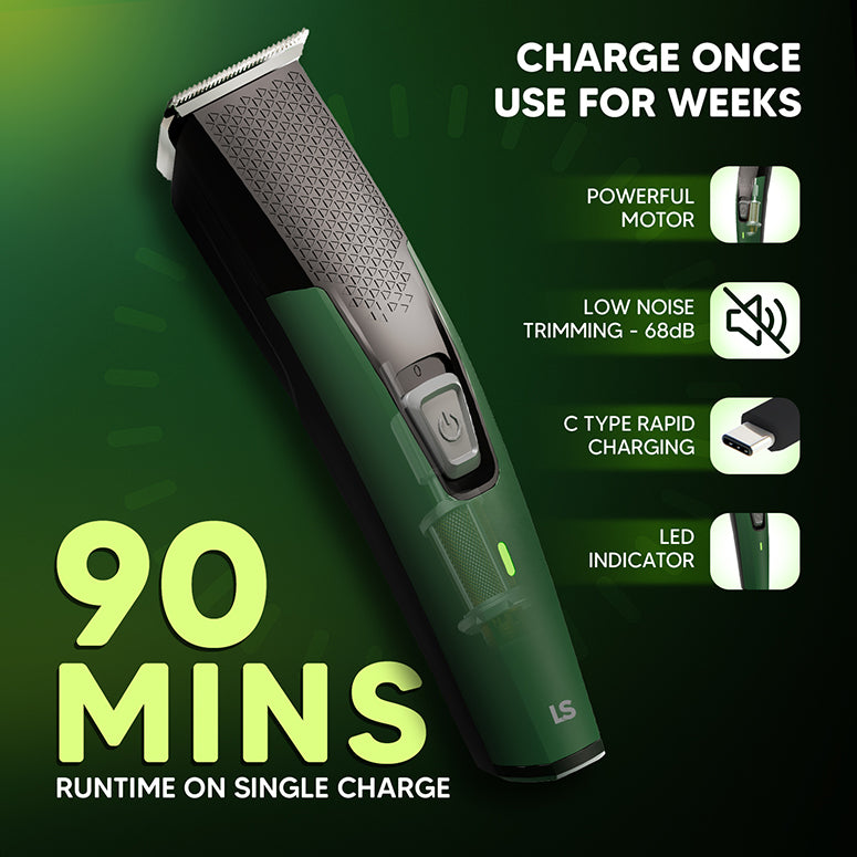 Letsshave Face Groomer Pro showing 90-minute runtime, low-noise powerful motor and USB-C fast charging