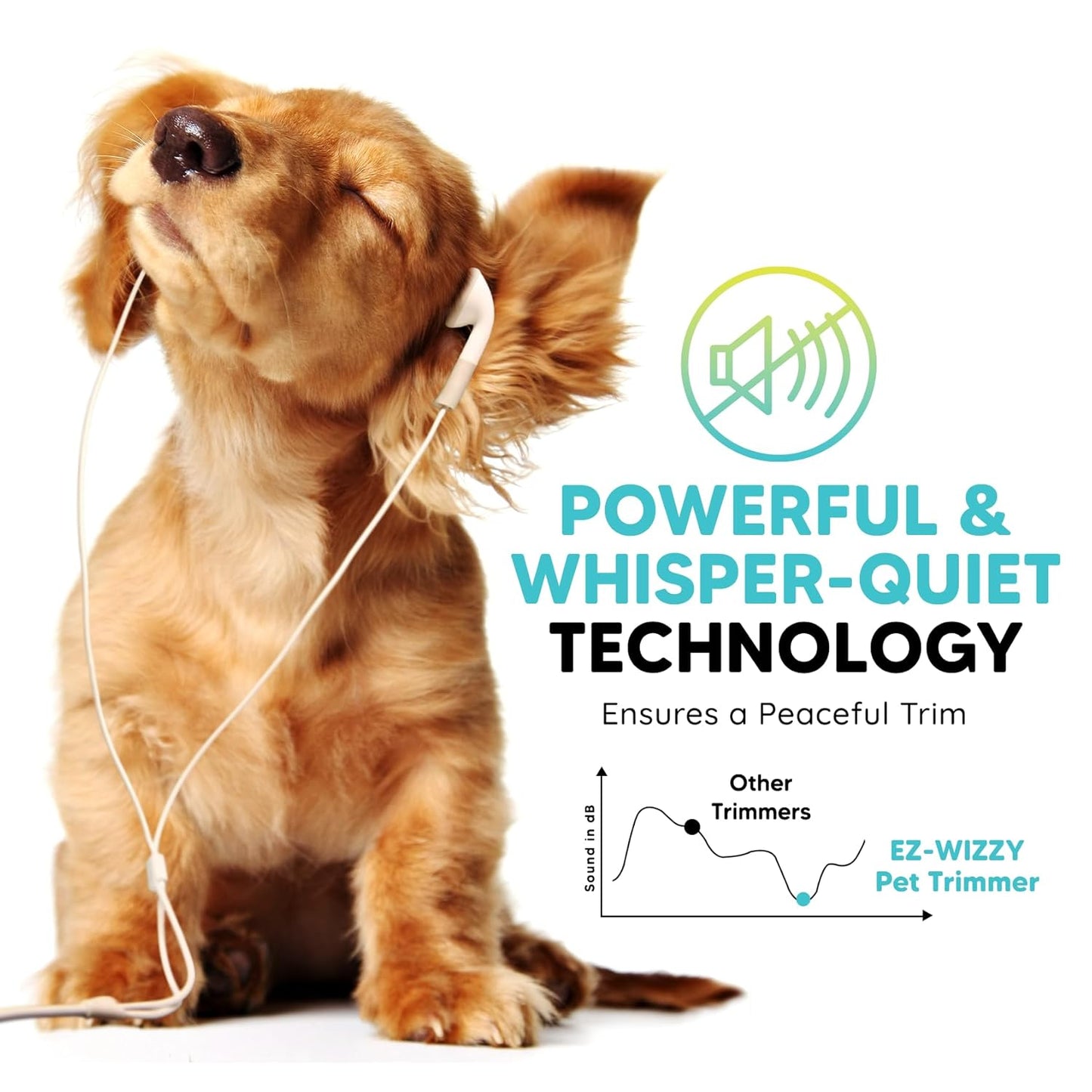 EZ-WIZZY Pet Trimmer PLUS | Stress-Free Grooming for Happy Pets & Loving Owners