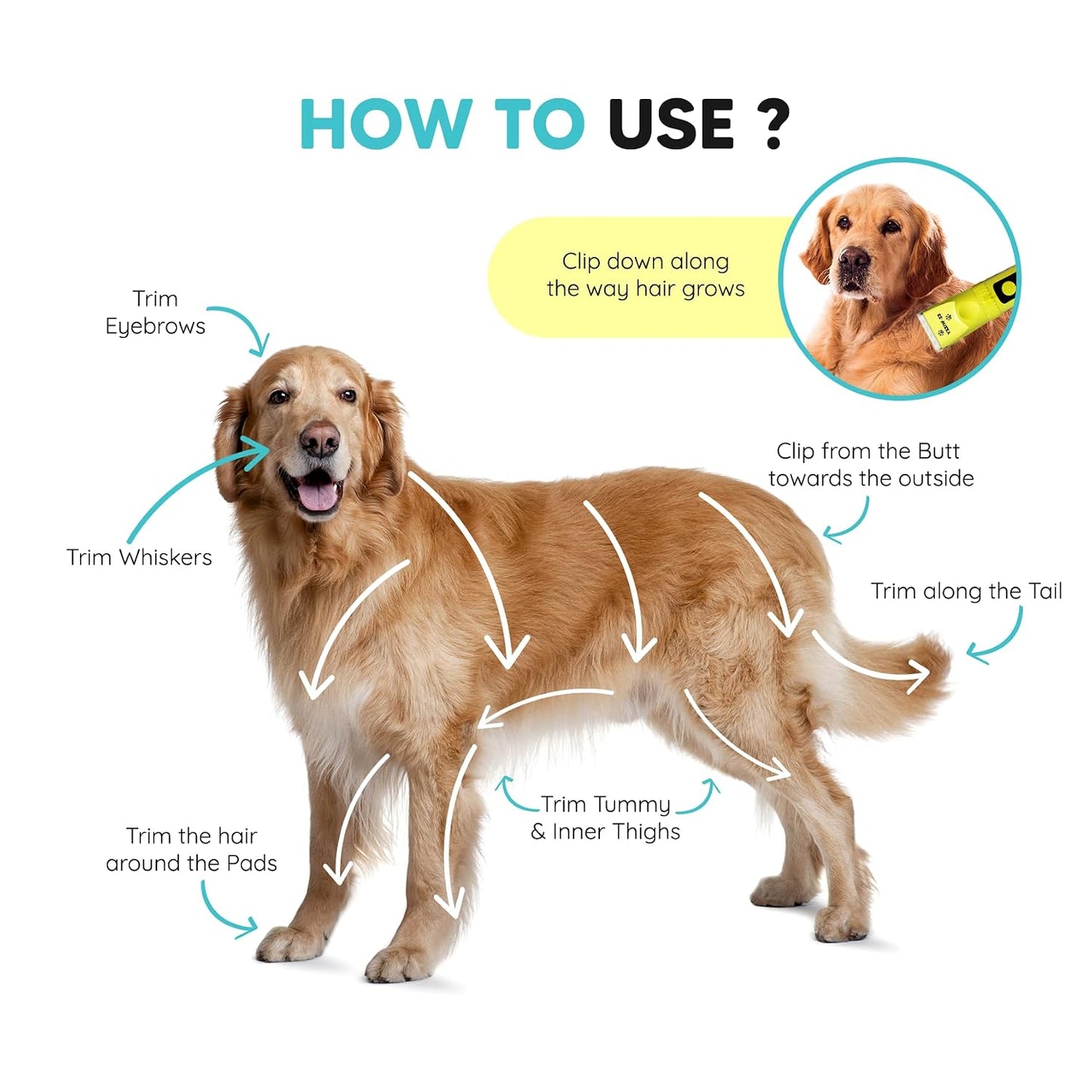 EZ-WIZZY Pet Trimmer PLUS | Stress-Free Grooming for Happy Pets & Loving Owners