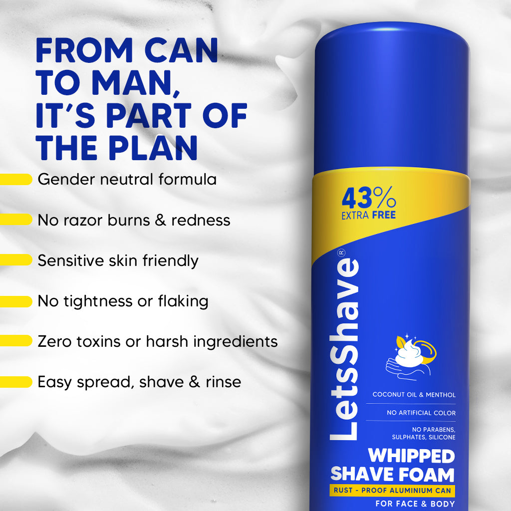 Pro 6 Plus Blade Refills (Pack of 12) + FREE Whipped Shave Foam | World's 1st 6 Blade Razor for Men