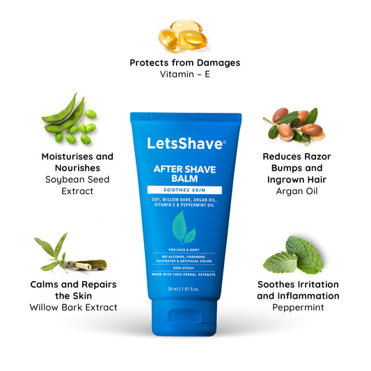 LetsShave Shaving Care Combo – Transparent Shave Gel + After Shave Balm