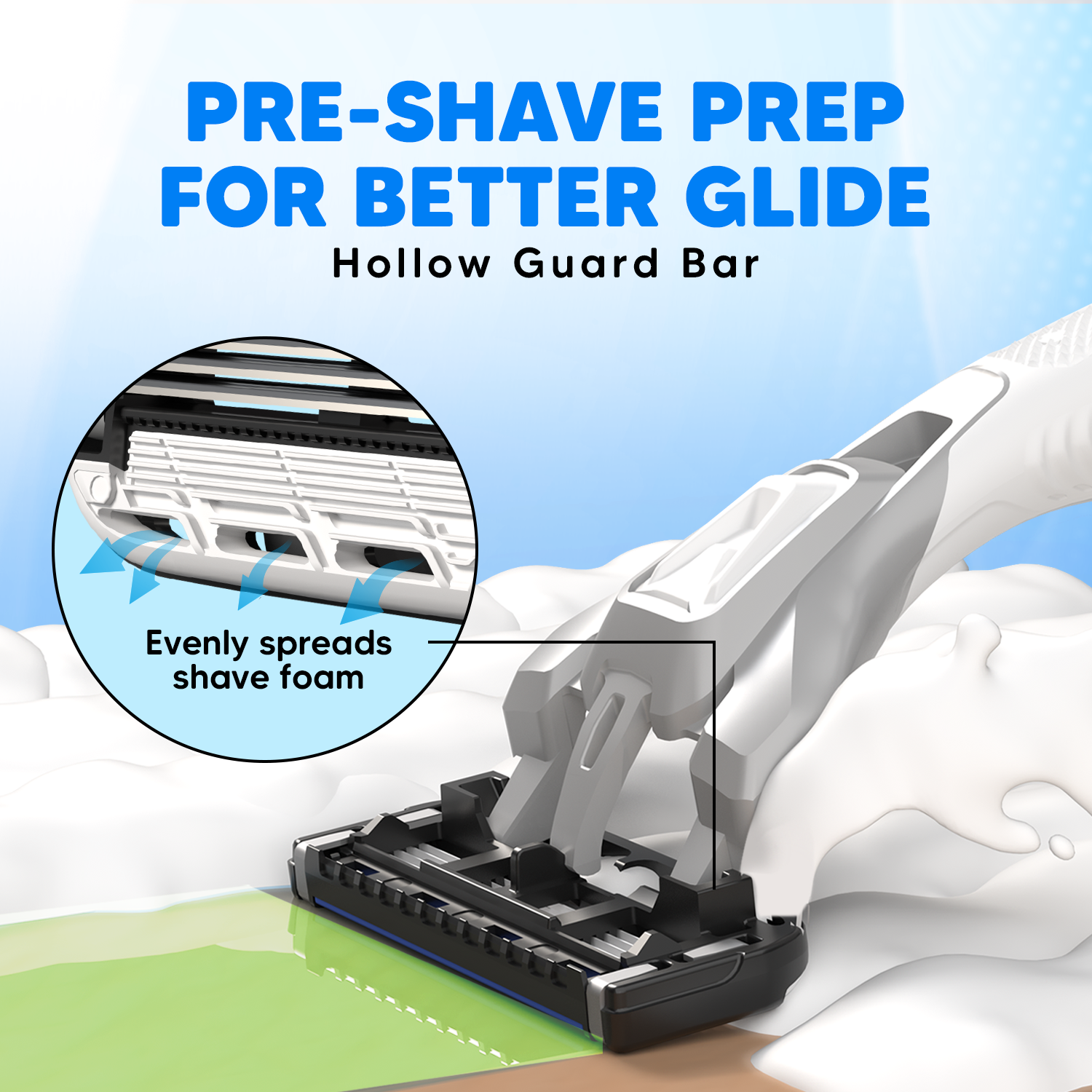Pro 6 Portable | World's First 6 Blade Disposable Razor