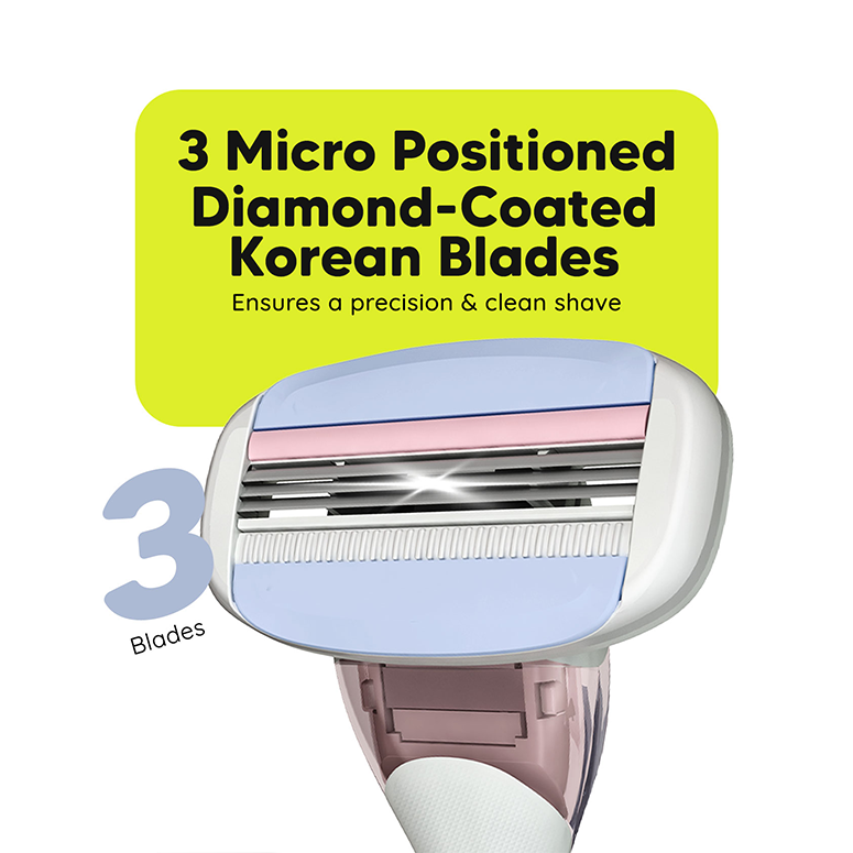 Three micro-positioned diamond-coated Korean blades for precise, clean shaving