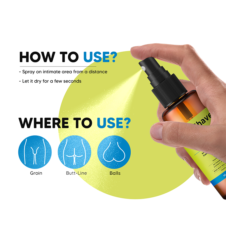 Balls & Bum Hydrating Mist | 5-in-1 Refreshing Spray for Instant Freshness (50ML)