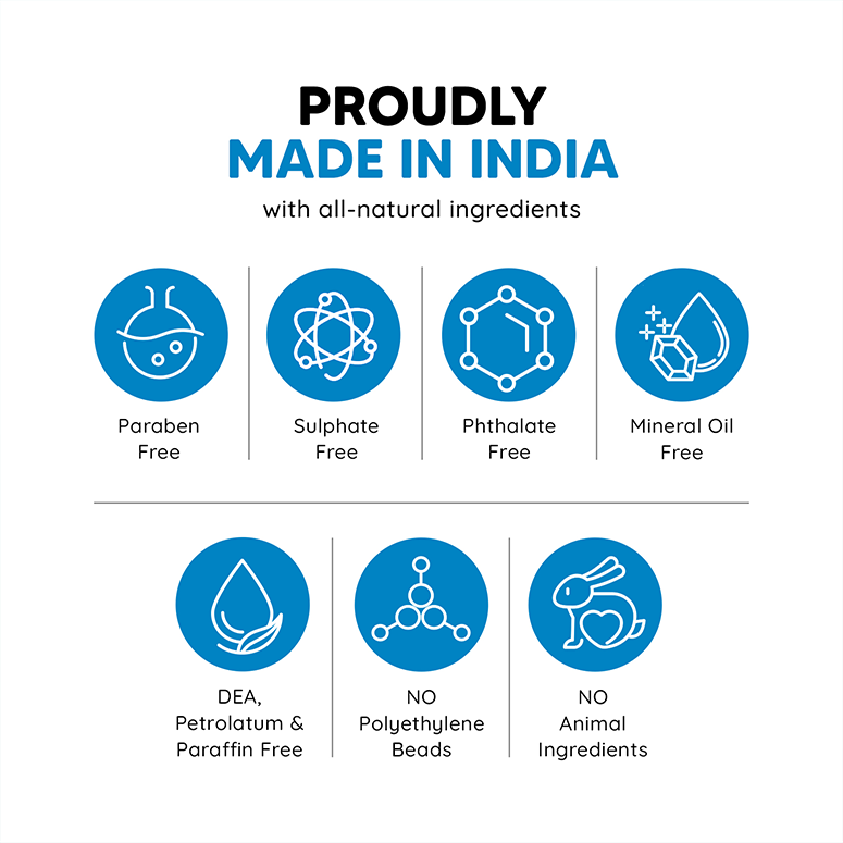 Balls Balm & Balls & Bum Mist Combo – Complete Anti-Chafing & Odour Control Care