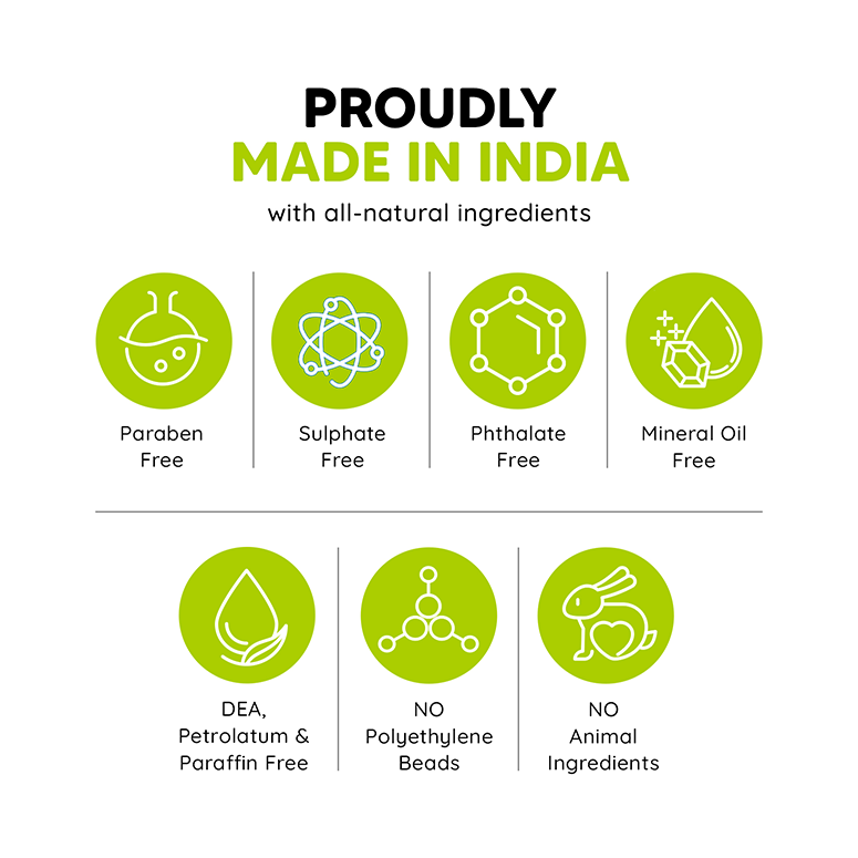 Balls Balm & Balls & Bum Mist Combo – Complete Anti-Chafing & Odour Control Care