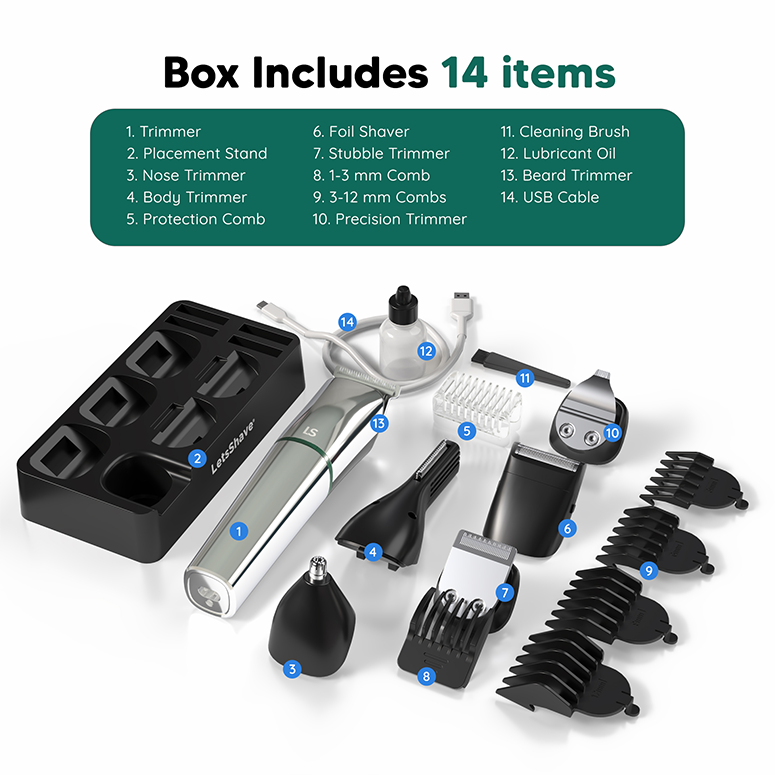 Head, Face & Body Groomer 14-in-1 | All-in-One Grooming Kit with Free Balls & Bum Balm