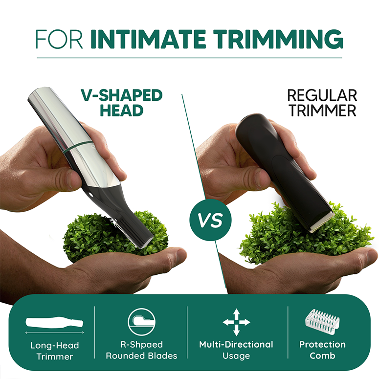 Head, Face & Body Groomer 14-in-1 | All-in-One Grooming Kit with Free Balls & Bum Balm