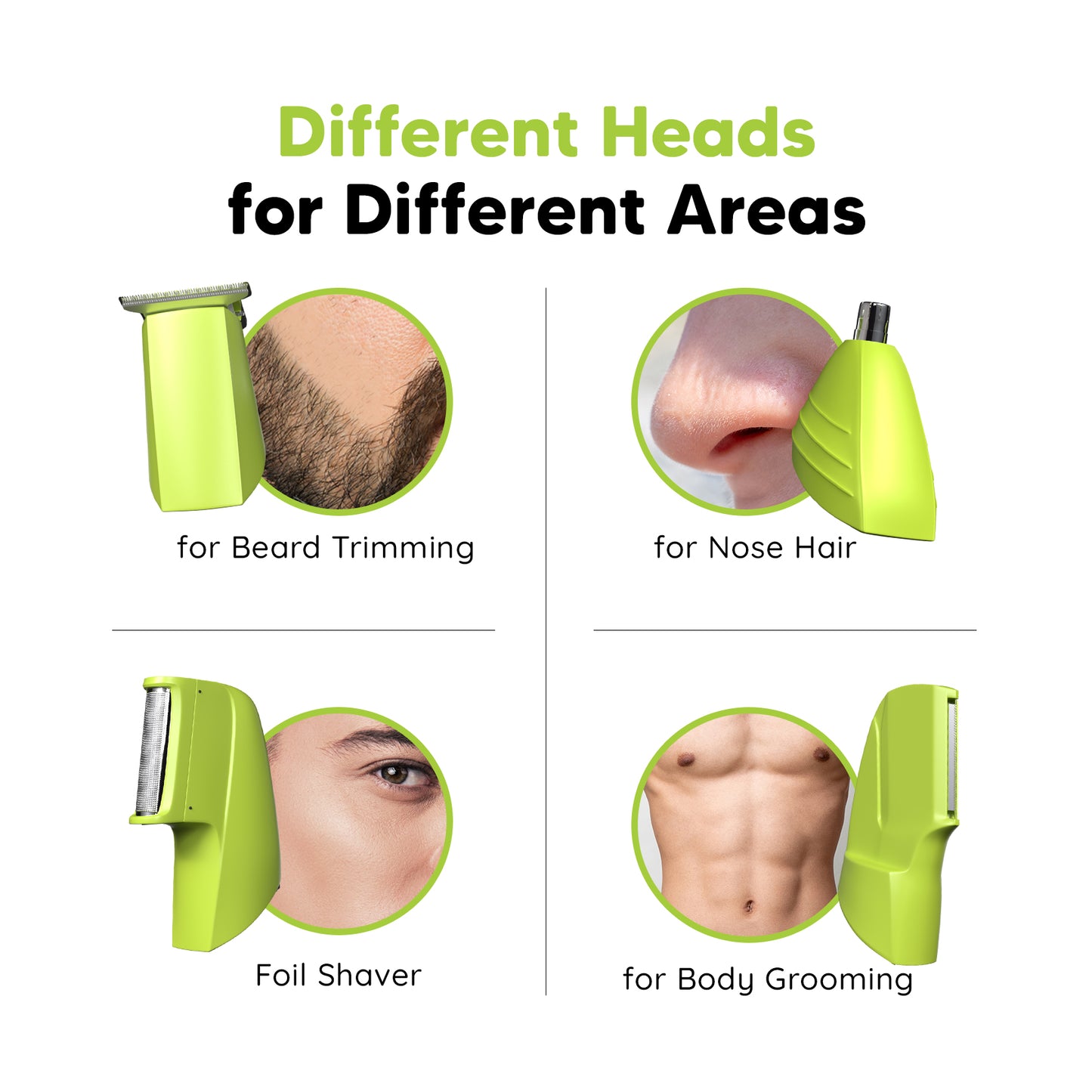 Head, Face & Body Groomer – All-in-One Men’s Grooming Kit