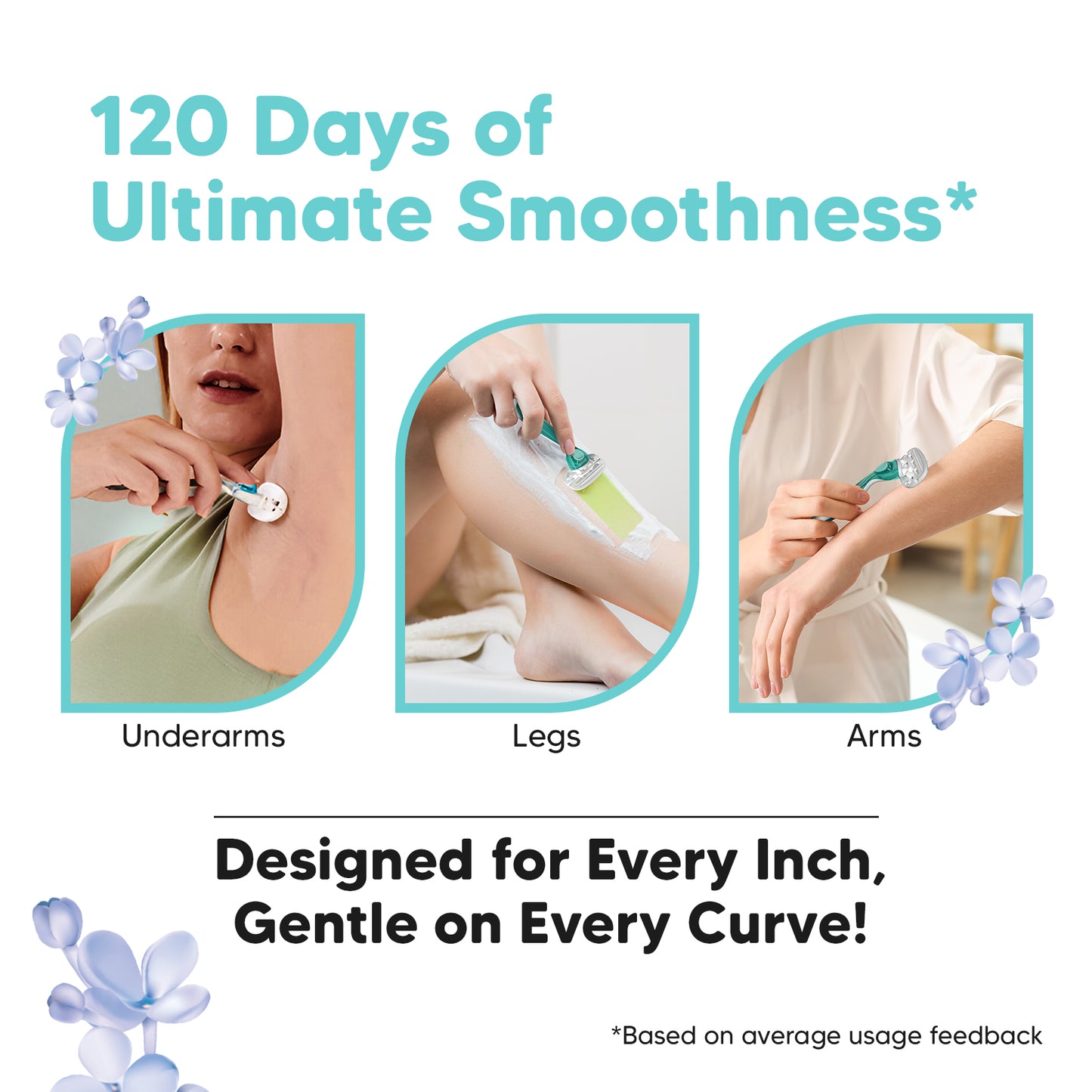 Effortless Smooth Skin, Every Time | Evior 6-Blade Razor Starter Set with Handle + 2 Blades