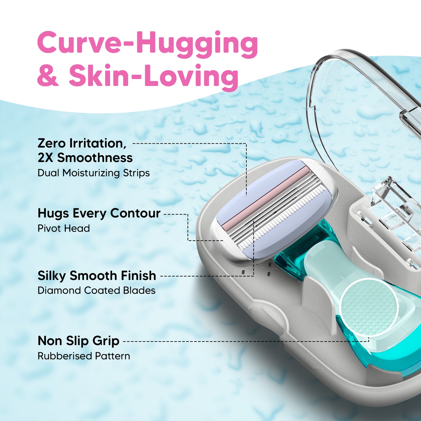 Evior Flyyy Razor Blades – Pack of 4 Cartridges