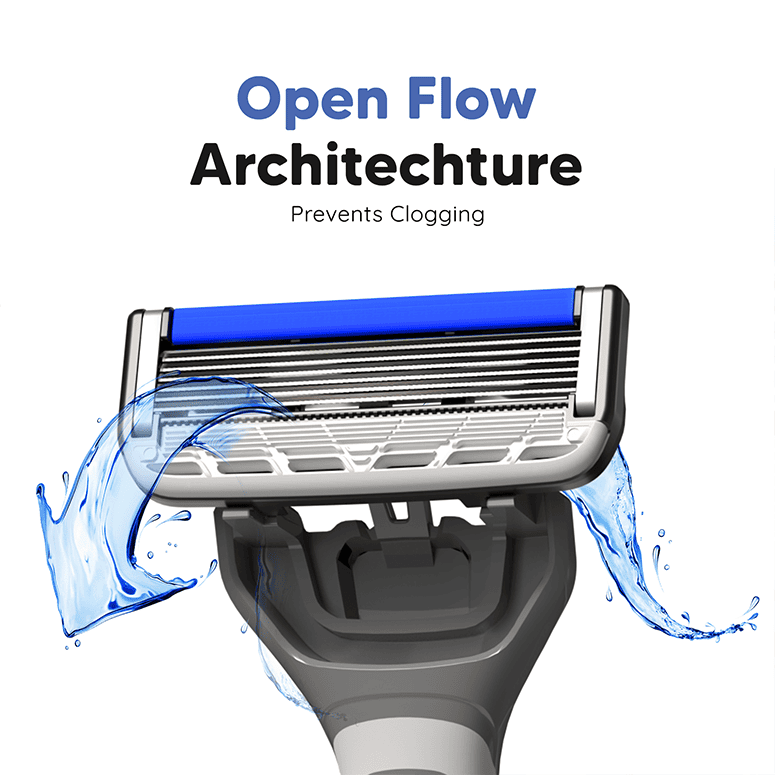 Open-flow architecture prevents clogging – LetsShave Pro 6 Portable six blade disposable razor head