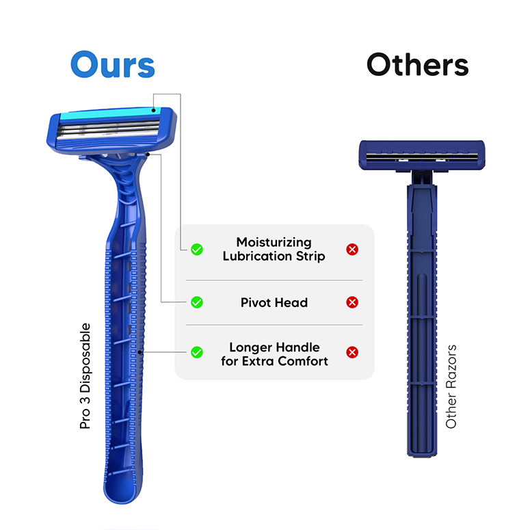LetsShave Pro 3+ Disposable Razor – Ultimate 3-Blade Experience