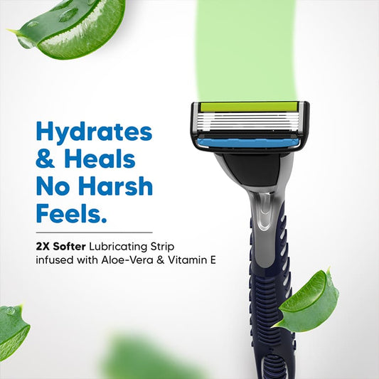 Acne friendly razor blades with 2X softer lubricating strip infused with Aloe Vera & Vitamin E for sensitive skin