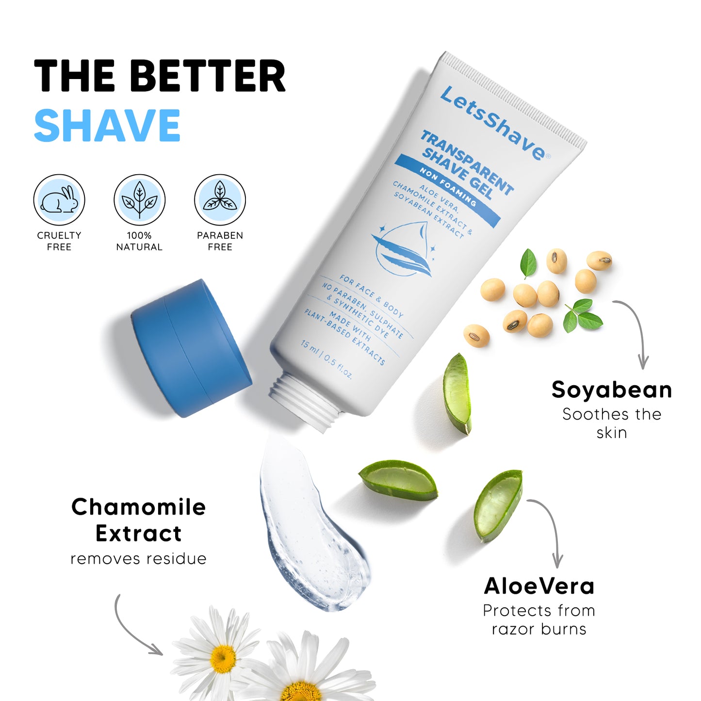 Sharp, Clean Styling Every Time | Pro Styler Disposable Razors Pack of 6 + 2 Free