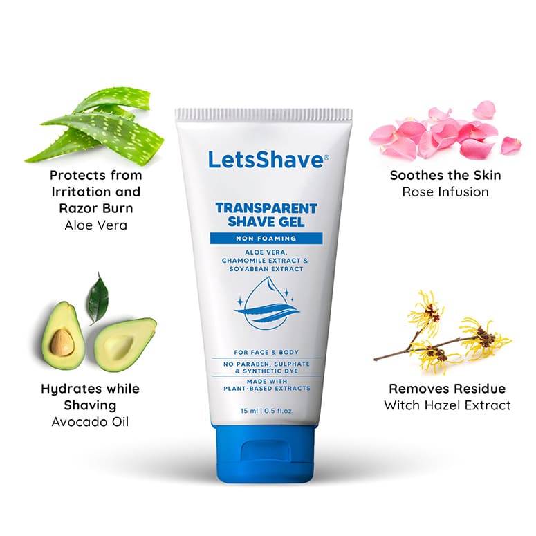 LetsShave Transparent Shave Gel (non-foaming) with aloe, chamomile and avocado oil—soothes skin and reduces razor bur
