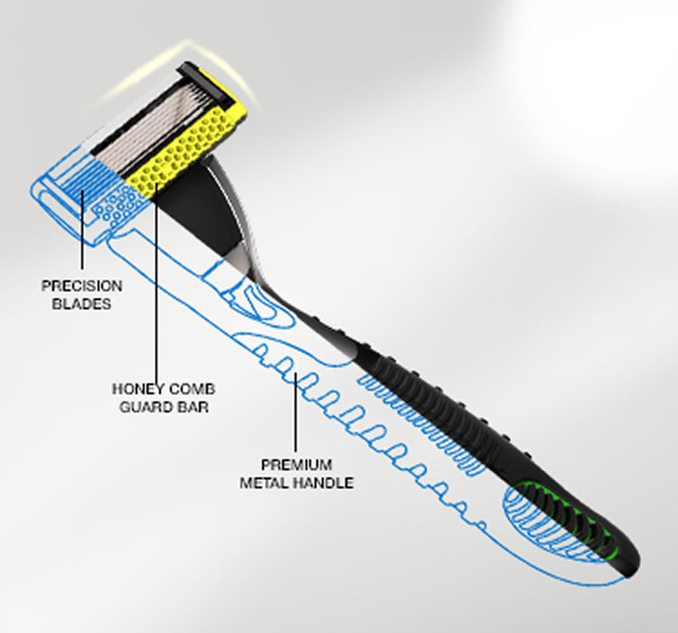New Razor Technology Blade Technology – LetsShave